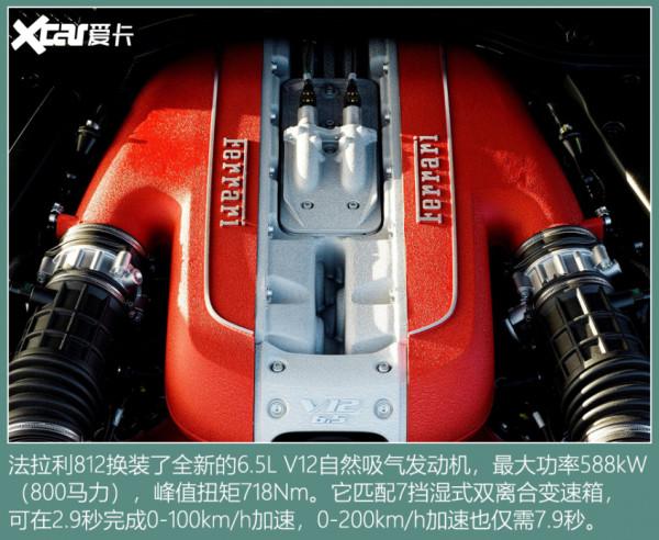 金球獎前5名都開這些車 顧家好男人無疑是梅西坎特