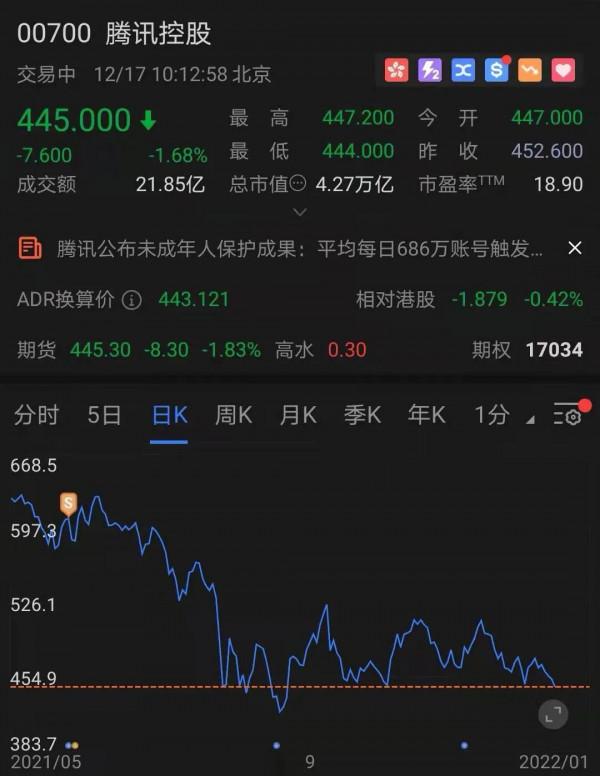 未來1-2年的投資方向：從不確定性到確定性