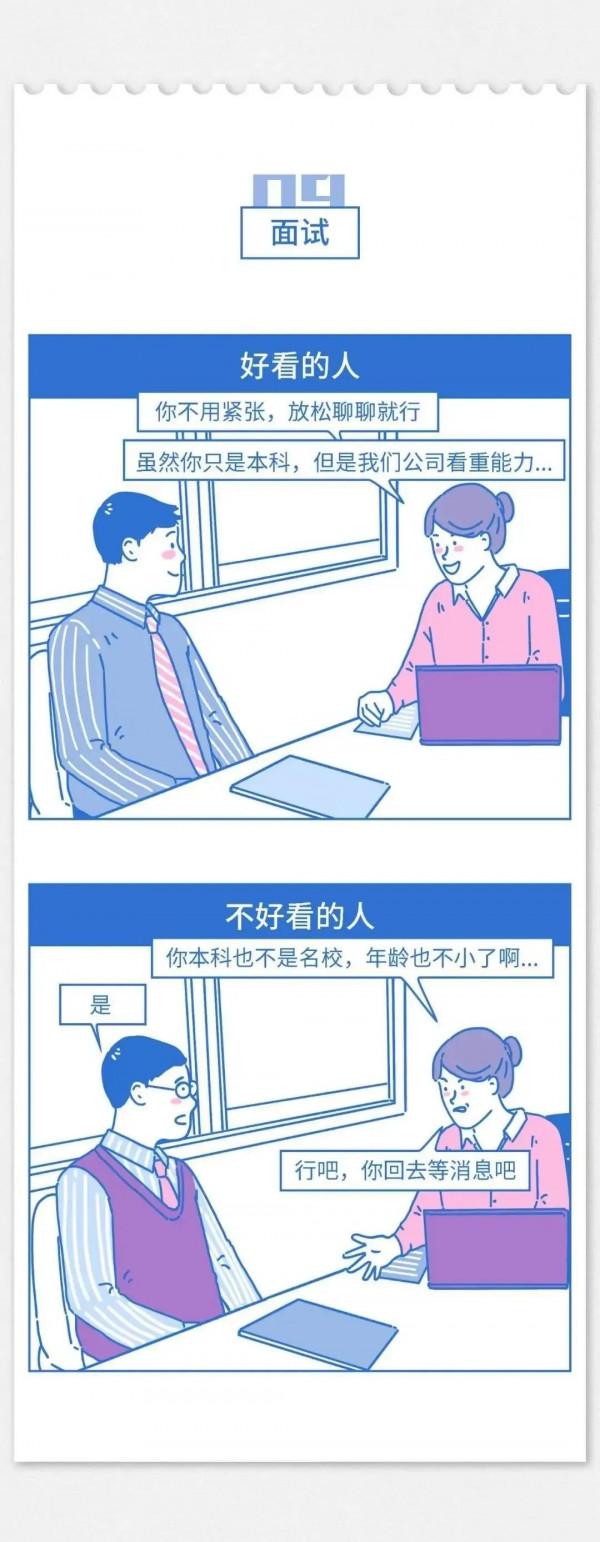 長得好看有優勢?一組漫畫盤點:長得“醜”會經歷的“傷心事” 長得好看有優勢?一組漫畫盤點:長得“醜”會經歷的“傷心事”