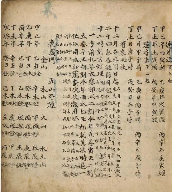 秘傳《入墳斷》《挨星訣》《增補參贊天機》