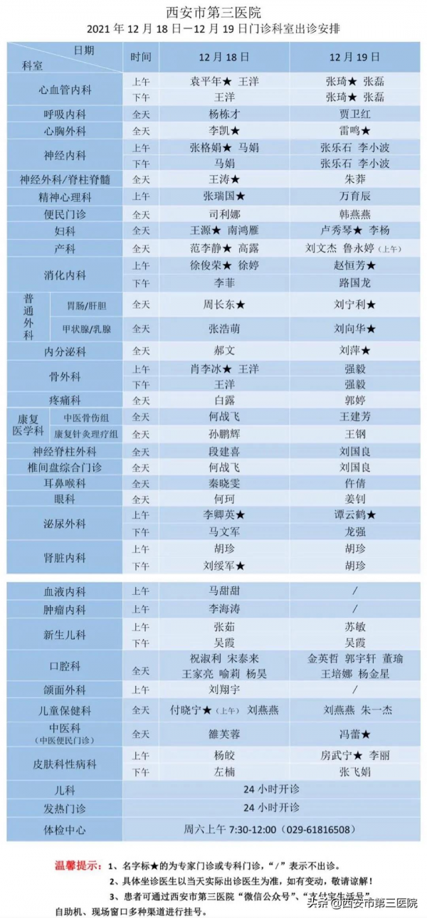 就診須知丨12.18－12.19市三院門診科室出診安排