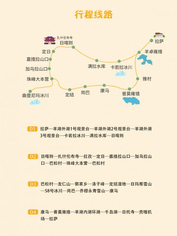 曲登尼瑪冰川｜普通人也能抵達的冰川秘境