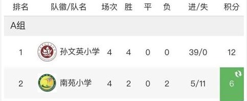 追光 |“終於奪冠了！”9歲男足隊長痛哭，事情並不簡單……