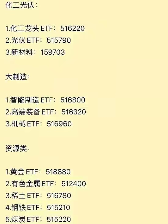 內交易和場外交易有什麼區別,以及ETF一週收益情況 內交易和場外交易有什麼區別,以及ETF一週收益情況