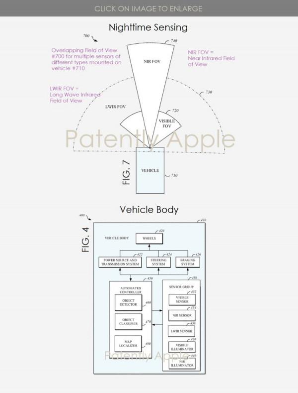 供應鏈透露訊息 Apple Car將於2022年9月提前亮相