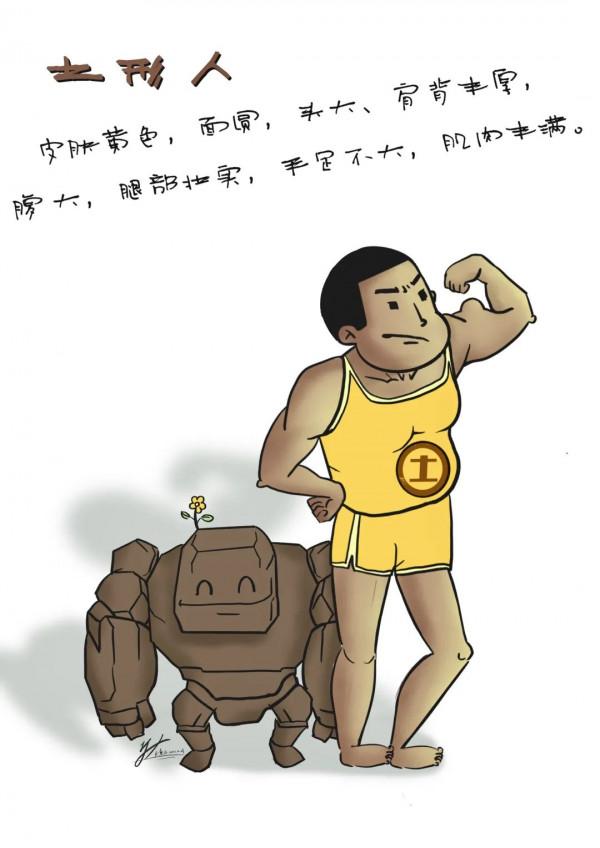 不同的人講究不同的補法！“金木水火土”，你是哪種人？