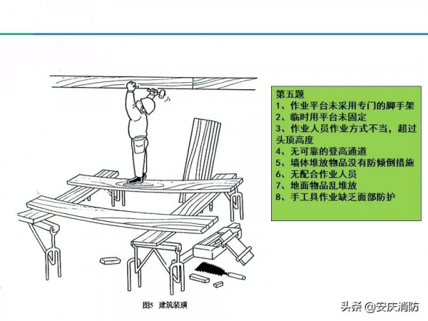 最新安全生產百錯圖及漫畫！（收藏學習）