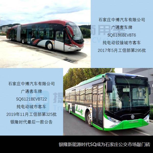 前身與石家莊兩大汽車廠有關，今被正式叫停，中博汽車歷史回顧