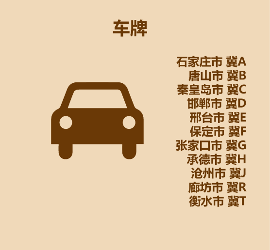 1分鐘認識河北 1分鐘認識河北