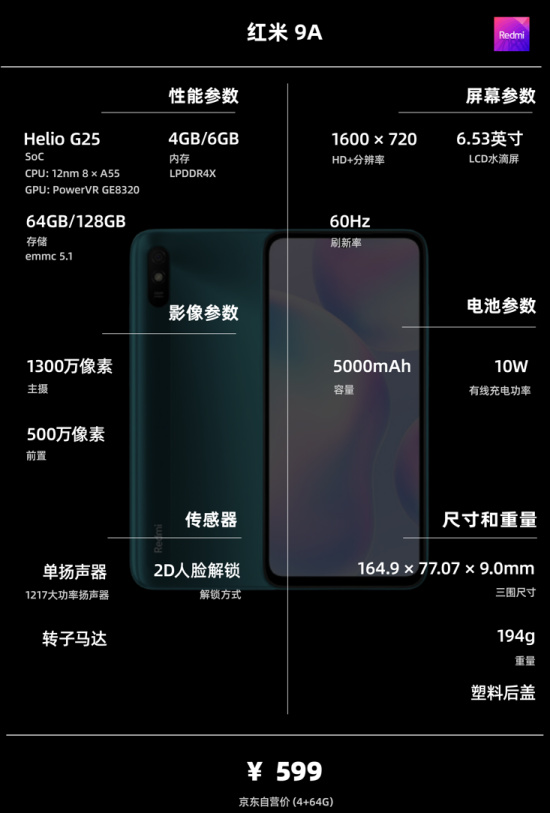 9月開學季丨 手機 主觀推薦,一張圖片讓你清晰瞭解配置資訊 9月開學季丨 手機 主觀推薦,一張圖片讓你清晰瞭解配置資訊