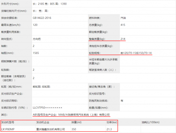 一大波踏板車即將到來，150-350cc應有盡有