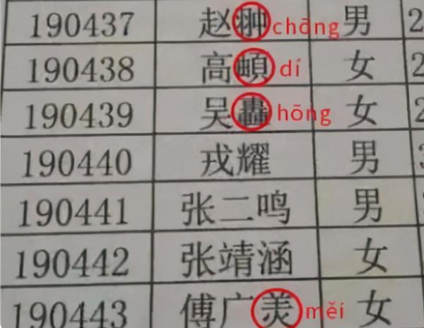 開學半個月老師崩潰，16個娃8個叫不出名字，這屆家長取名太狠