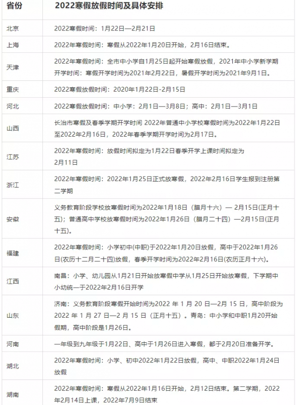 孩子，請不要假裝努力，成績不會陪你演戲