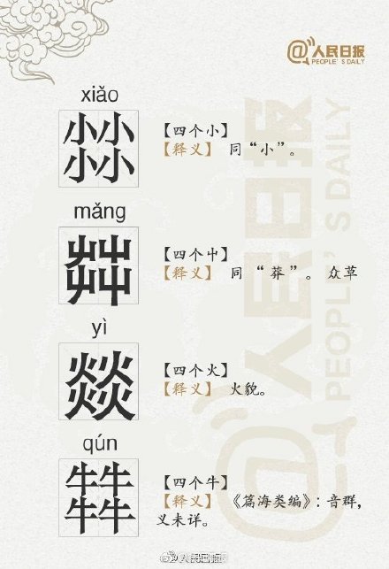 漲知識!有趣的四疊字,你能認識幾個? 漲知識!有趣的四疊字,你能認識幾個?