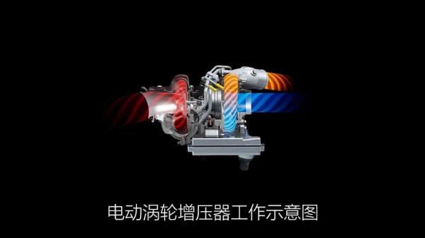 都說電動車開起來帶勁,那在F1的賽道上純電車為什麼沒譜? 都說電動車開起來帶勁,那在F1的賽道上純電車為什麼沒譜?