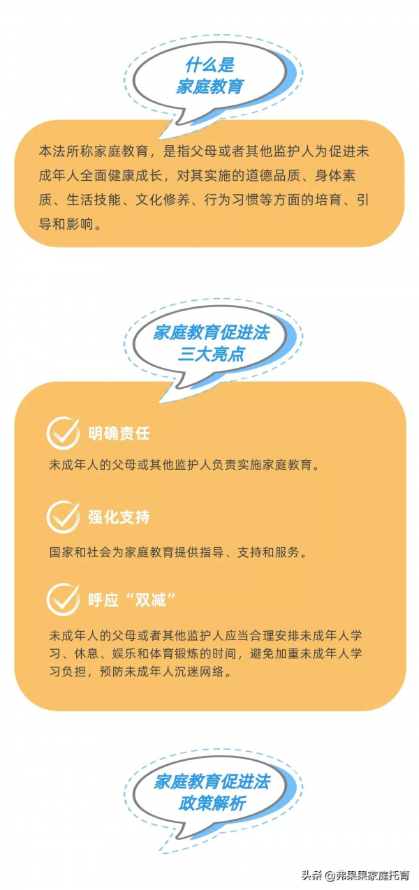 家庭教育促進法出臺,弗果果陪你“依法帶娃” 家庭教育促進法出臺,弗果果陪你“依法帶娃”
