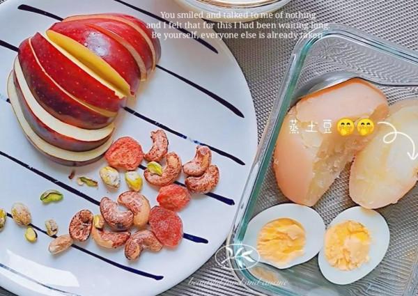 健身餐 如何讓你越吃越瘦