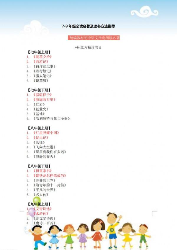 初中各年級必讀名著書籍方法指導