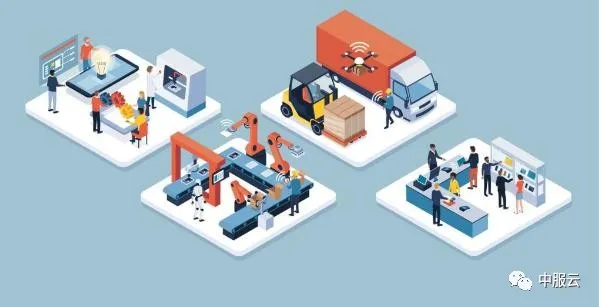 架起智慧工廠的橋樑，大力推進製造業的復興