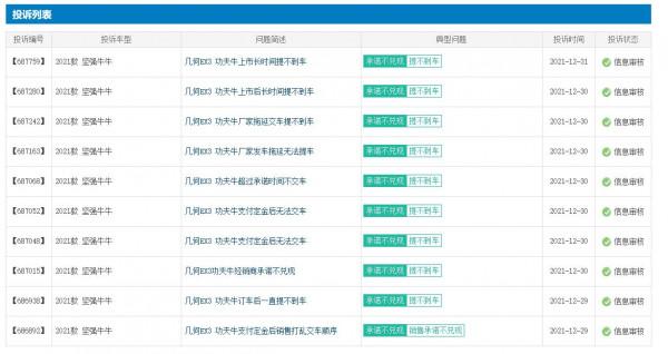 奇駿、途觀L在內，幾何EX3功夫牛奪冠，12月SUV投訴榜出爐