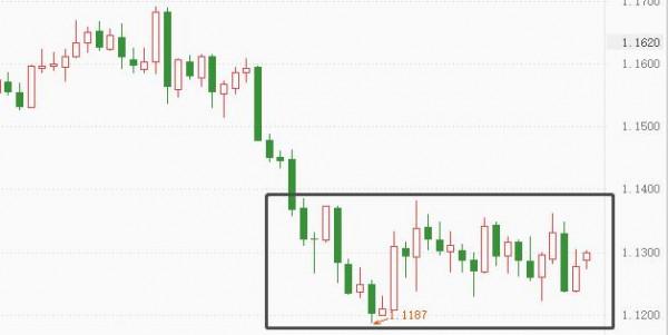 ATFX:美國總統拜登的1.75億支出法案,遭溫和派議員公開反對 ATFX:美國總統拜登的1.75億支出法案,遭溫和派議員公開反對