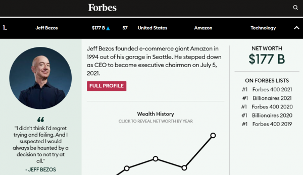 美國1000億美元救濟金被騙!他們花式圈錢,竟把聯邦政府當猴耍 美國1000億美元救濟金被騙!他們花式圈錢,竟把聯邦政府當猴耍