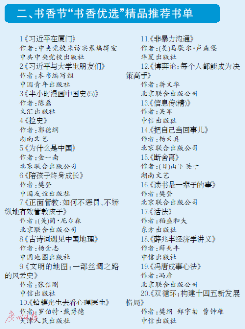 書山有路 書單為徑