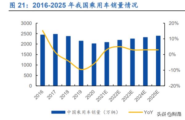 四維圖新研究報告：導航世界，駕馭未來