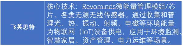無源物聯網風口上，誰能為千億級IoT連線供能？