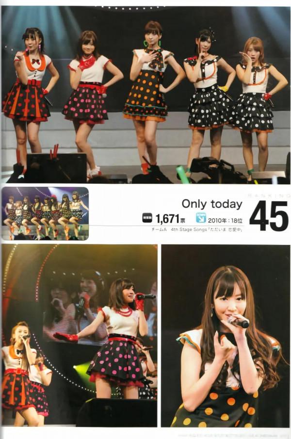 AKB48寫真集《BEST100 Countdown Book》鑑賞