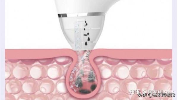 我先買為敬！這6種黑科技家居神器，價格不貴還超實用