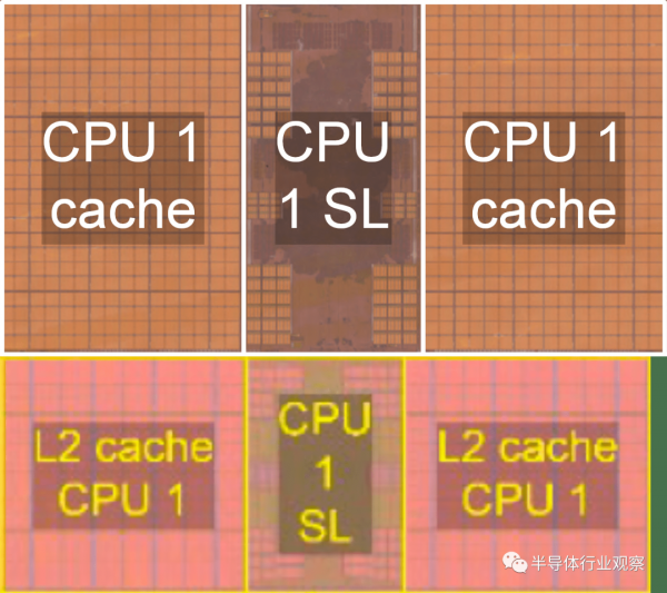 剖開蘋果A15晶片，看看die的佈局