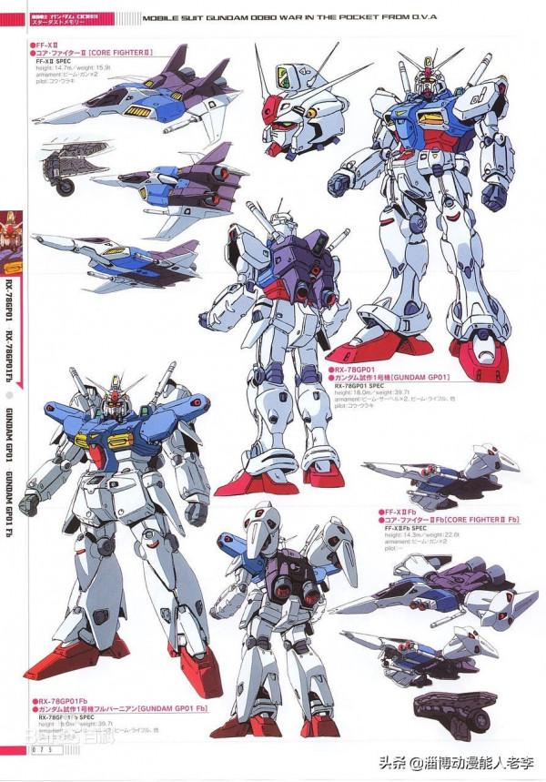 高達uc0083星塵的回憶