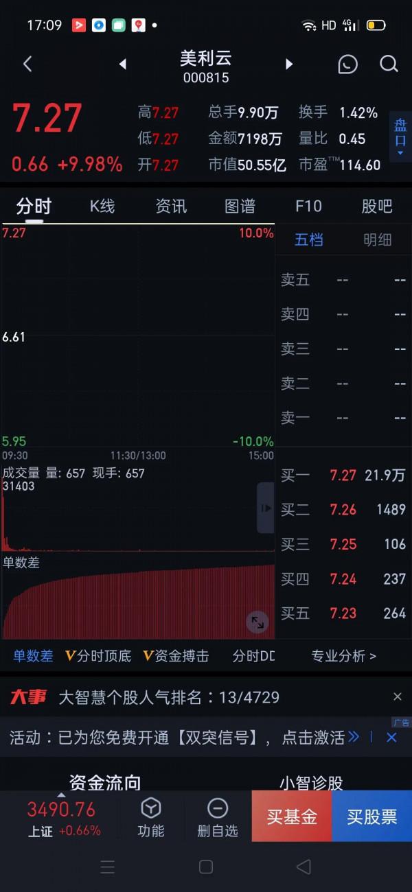 東數西算，周未個人學習總結