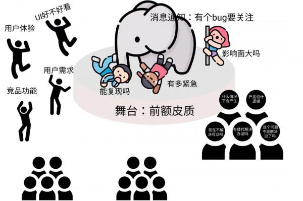 前額皮質如何影響我們的工作效率？