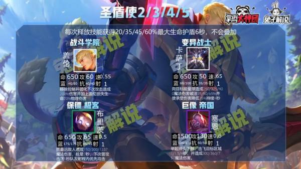 雲頂之弈S6全英雄羈絆解析!一篇文章玩懂雙城之戰 雲頂之弈S6全英雄羈絆解析!一篇文章玩懂雙城之戰