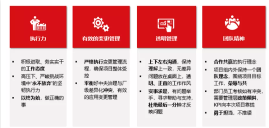 三一重工智慧轉型，我們「達」其「索」智