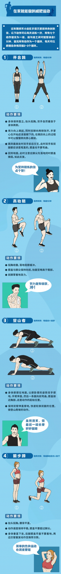 每逢佳節胖三斤？這些在家就能做的減肥運動快來get！