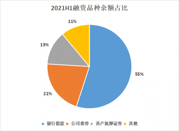 冬天法則 &vert; 美的置業做減法