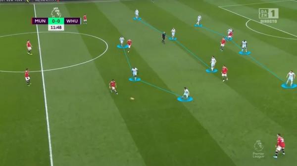 曼聯復甦天才吸引豪門，朗尼克堅決不賣！防守進步力壓5000萬鐵閘