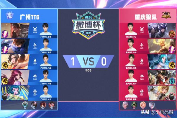 狼隊遭TTG強勢零封,狀態、運營被全方位碾壓,沒有小胖真不行 狼隊遭TTG強勢零封,狀態、運營被全方位碾壓,沒有小胖真不行