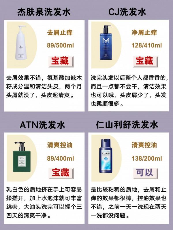 好用洗髮水排行榜！去屑止癢滋養髮絲