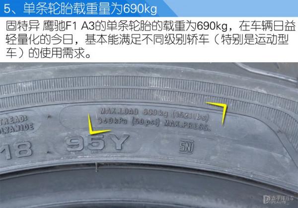 要操控也要價效比 測試兩款225/45 R18輪胎 要操控也要價效比 測試兩款225/45 R18輪胎