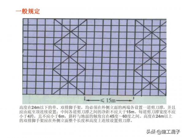 腳手架搭設規範要求的一般規定圖文並茂詳解