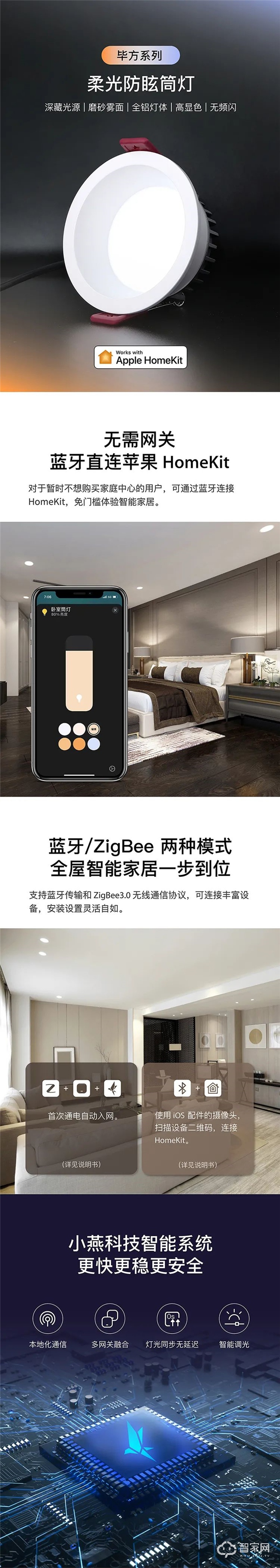 藍芽ZigBee雙協議，直連HomeKit！小燕畢方雙色溫防眩筒燈上新啦