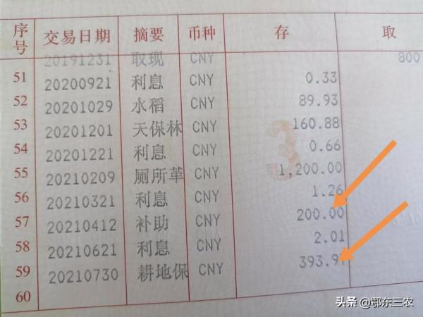 2021年的糧食直補下來了，我已經去領回家了，你猜猜究竟有多少？