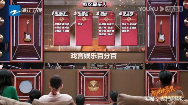 《閃光的樂隊》覆盤初舞臺,張碧晨氣場全開,清唱表演圈粉無數 《閃光的樂隊》覆盤初舞臺,張碧晨氣場全開,清唱表演圈粉無數