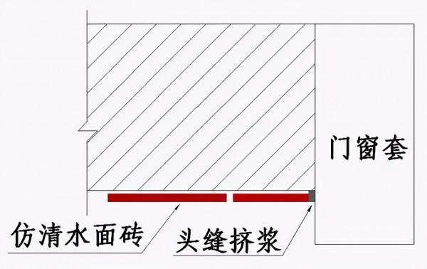 常用結構及裝修工程節點做法