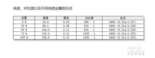 OMEN暗影精靈8首測：12代酷睿&plus;RTX 3070 Ti，硬核效能C位出道