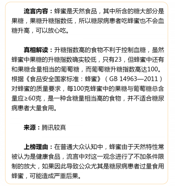 2021年11月“科學”流言榜釋出